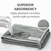 4-Pack Premium Microfiber Car Towels – Ultra-Absorbent, Scratch-Free Cleaning & Drying Cloth